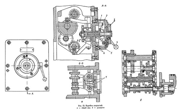 Коробка швидкостей верстата 676